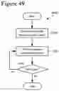 Fig. 34 - Video decoding implementations for a graphics processing unit