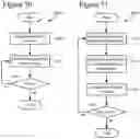 Fig. 35 - Video decoding implementations for a graphics processing unit
