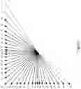 Fig. 02 - HARMONIZATION OF INTRA TRANSFORM CODING AND WIDE ANGLE INTRA PREDICTION