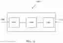 Fig. 16 - Calculation in matrix-based intra prediction