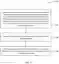 Fig. 35 - Calculation in matrix-based intra prediction