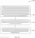 Fig. 40 - Calculation in matrix-based intra prediction