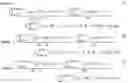 Fig. 10 - Method and apparatus of local illumination compensation for inter prediction