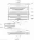 Fig. 20 - Method and apparatus of local illumination compensation for inter prediction