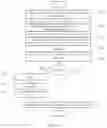 Fig. 21 - Method and apparatus of local illumination compensation for inter prediction