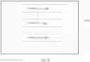 Fig. 26 - Method and apparatus of local illumination compensation for inter prediction