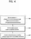 Fig. 05 - Method and device for image coding using motion vector differences