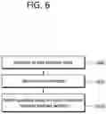 Fig. 07 - Method and device for image coding using motion vector differences