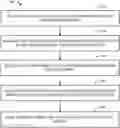 Fig. 01 - METHODS AND SYSTEMS FOR PROVIDING VARIABLE BITRATE CONTENT