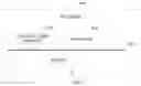 Fig. 07 - Method for picture decoding, method for picture encoding, decoder, and encoder