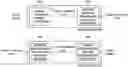 Fig. 01 - Transform-based image coding method and device
