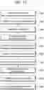 Fig. 17 - Video or image coding based on mapping of luma samples and scaling of chroma samples