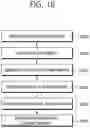 Fig. 19 - Video or image coding based on mapping of luma samples and scaling of chroma samples