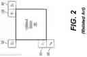 Fig. 04 - Method and apparatus for video coding