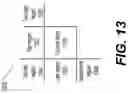 Fig. 18 - Method and apparatus for video coding