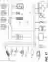 Fig. 22 - Method and apparatus for video coding