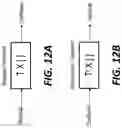 Fig. 13 - Method and apparatus for improved implicit transform selection