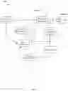 Fig. 04 - Hypothetical reference decoder for V-PCC
