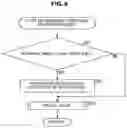 Fig. 10 - IMAGE PROCESSING DEVICE AND METHOD
