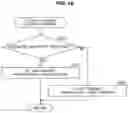Fig. 17 - IMAGE PROCESSING DEVICE AND METHOD