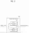 Fig. 03 - Method for encoding and decoding video, and apparatus using same
