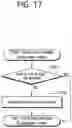 Fig. 18 - Image decoding method and device on basis of affine motion prediction using constructed affine MVP candidate in image coding system
