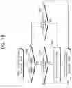 Fig. 19 - Image decoding method and device on basis of affine motion prediction using constructed affine MVP candidate in image coding system