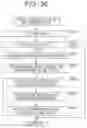 Fig. 35 - Image processing apparatus and image processing method