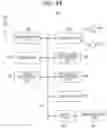 Fig. 46 - Image processing apparatus and image processing method