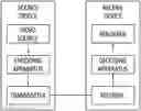 Fig. 01 - Video decoding method using residual information in video coding system, and apparatus thereof