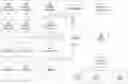 Fig. 01 - Interrupting presentation of content data to present additional content in response to reaching a timepoint relating to the content data and notifying a server