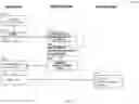 Fig. 03 - Verifying display of third party content at a client device