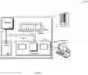 Fig. 05 - Verifying display of third party content at a client device