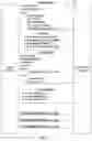 Fig. 04 - Systems and methods to reduce acknowledgment requests in broadcast transmission networks