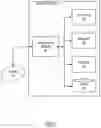 Fig. 06 - Systems and methods to reduce acknowledgment requests in broadcast transmission networks