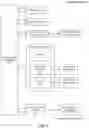 Fig. 06 - Providing over-the-air content to any device