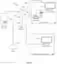Fig. 04 - Digital signage using ATSC 3.0