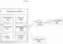 Fig. 04 - Electronic device for removing advertisement thumbnail from display screen for providing list of live sports and operating method thereof