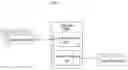 Fig. 05 - Electronic device for removing advertisement thumbnail from display screen for providing list of live sports and operating method thereof