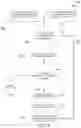 Fig. 09 - Methods and systems for determining disliked content