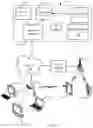 Fig. 08 - Content recommendation generation using content based on bi-directional prediction