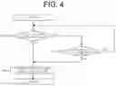 Fig. 05 - IMAGE PROCESSING SYSTEM, IMAGE PROCESSING METHOD, AND PROGRAM