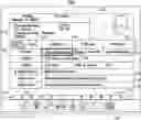 Fig. 01 - Systems and methods for loading interactive media guide data based on user history