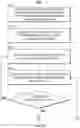 Fig. 09 - Systems and methods for loading interactive media guide data based on user history