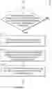 Fig. 10 - Systems and methods for loading interactive media guide data based on user history