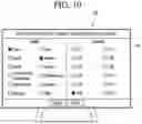 Fig. 11 - Display device