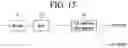 Fig. 15 - Display device