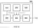 Fig. 05 - System and method of setting selection for the presentation of AV content