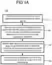 Fig. 02 - Method and system of neural network dynamic noise suppression for audio processing