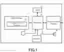 Fig. 02 - Headphone volume control method and headphone